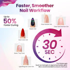 BT-PL006US Flashcure UV LED Nail Lamp 24 Triple Source Beads Gel Polish Fast Drying Nail Dryer
